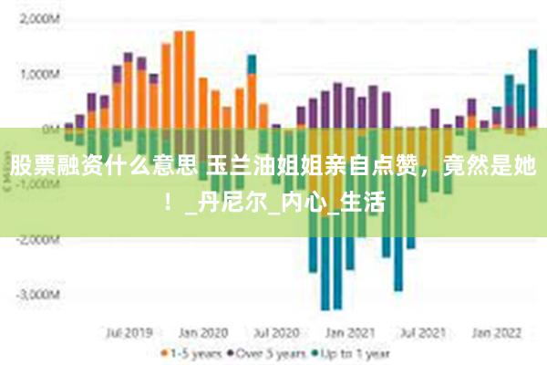 股票融资什么意思 玉兰油姐姐亲自点赞，竟然是她！_丹尼尔_内心_生活