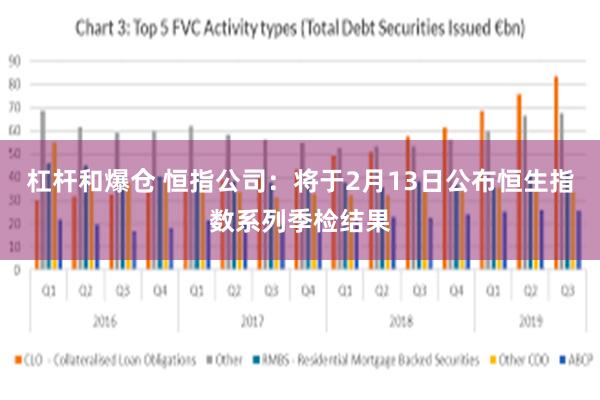 杠杆和爆仓 恒指公司：将于2月13日公布恒生指数系列季检结果